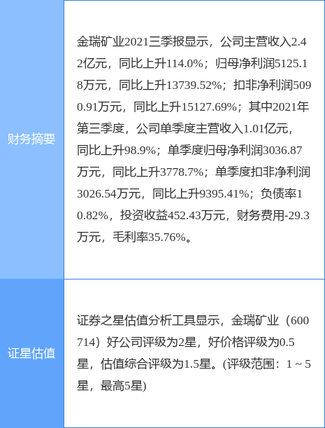 瑞金矿业引领行业变革，塑造未来矿业新蓝图