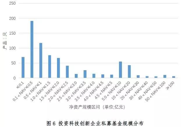 探索科技与建筑融合的价值，盈创建筑科技最新估值揭秘