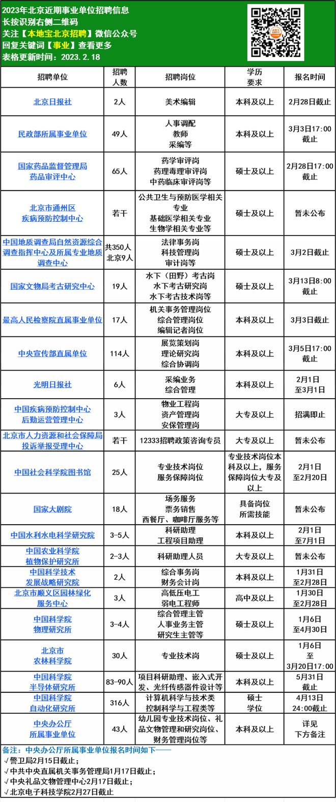 北京平谷最新招聘信息网，人才与机遇的桥梁