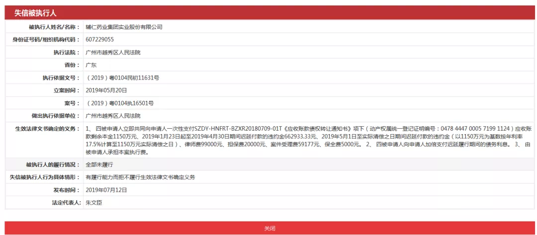 辅仁药业最新消息更新简报