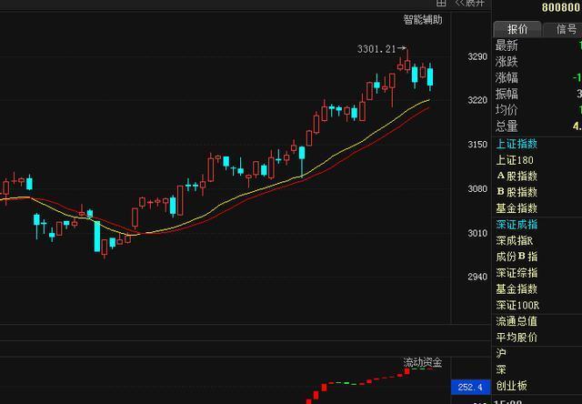 海峡股份最新动态消息综述今日概览