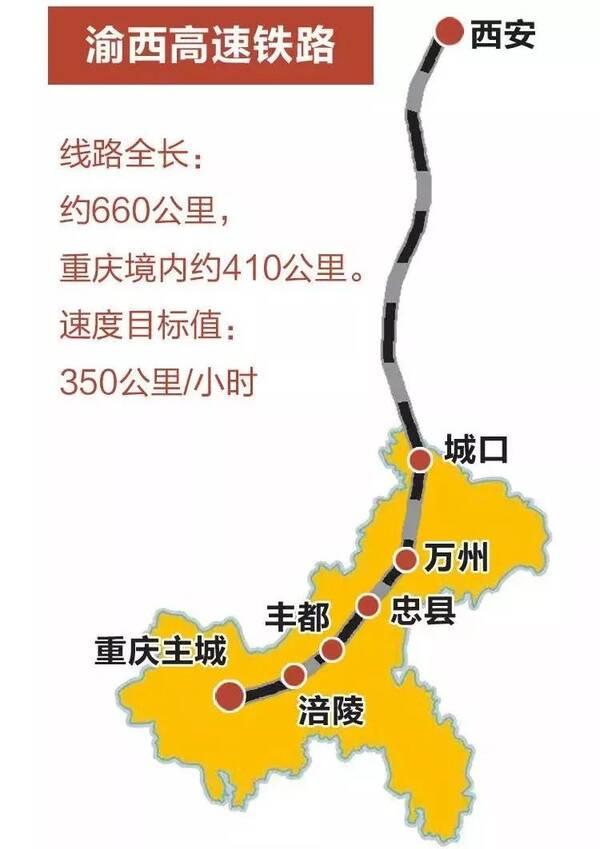 西渝高铁最新规划路线及其影响深度探讨