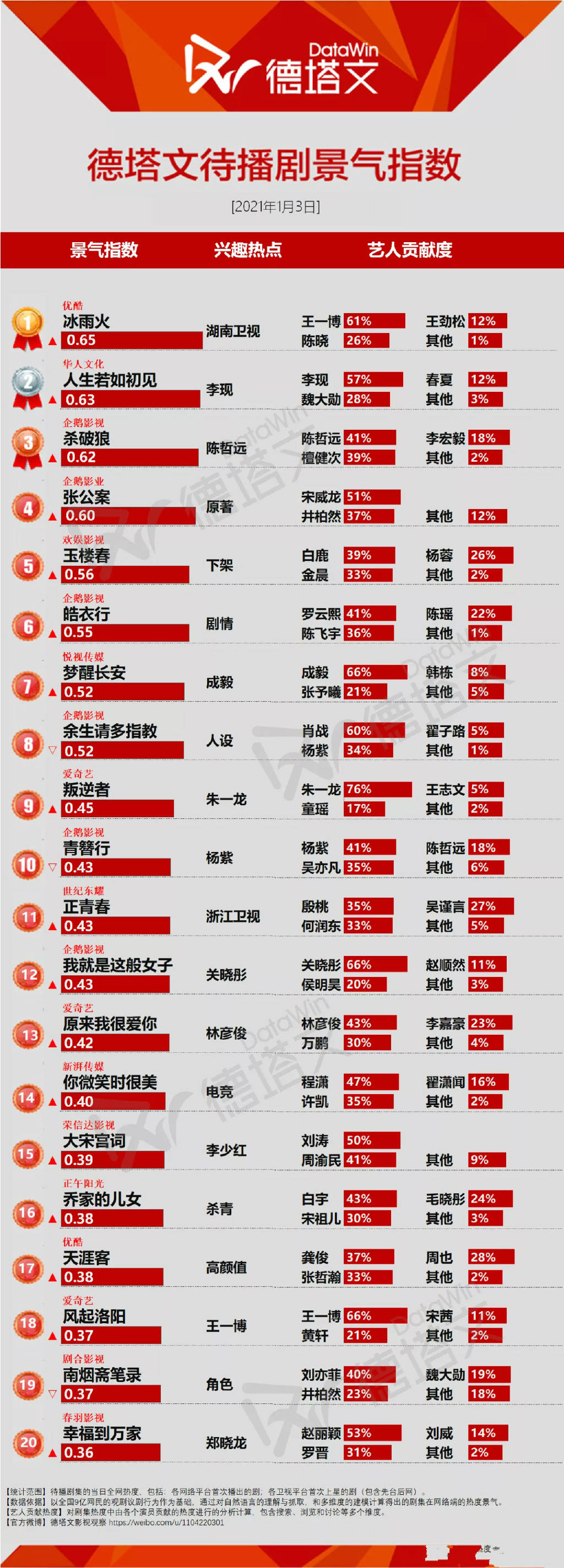 官榜最新更新探索启示，全文下载新篇章开启