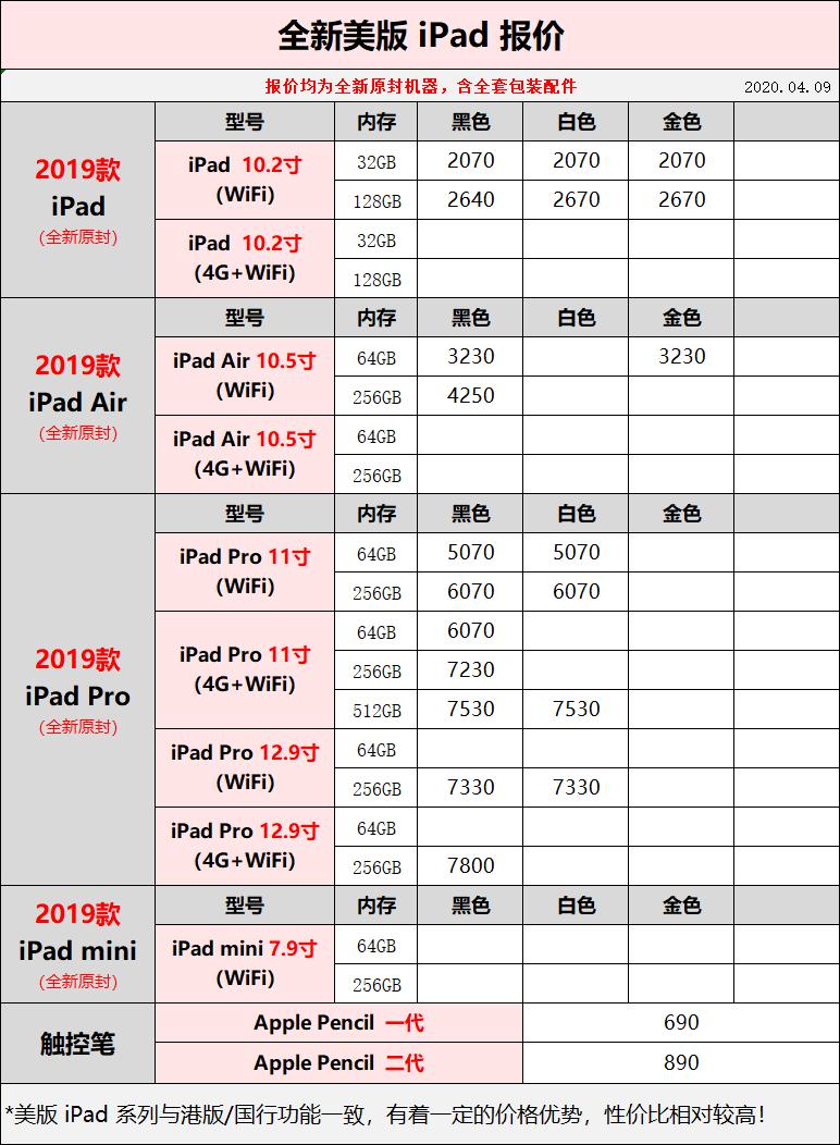 iPad最新款价格及独特魅力解析