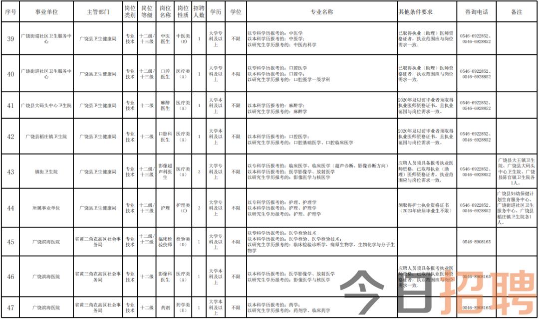 公司简介 第256页