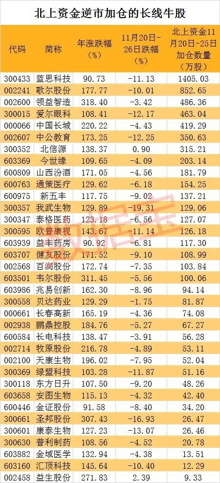 北信源股票最新消息全面解读