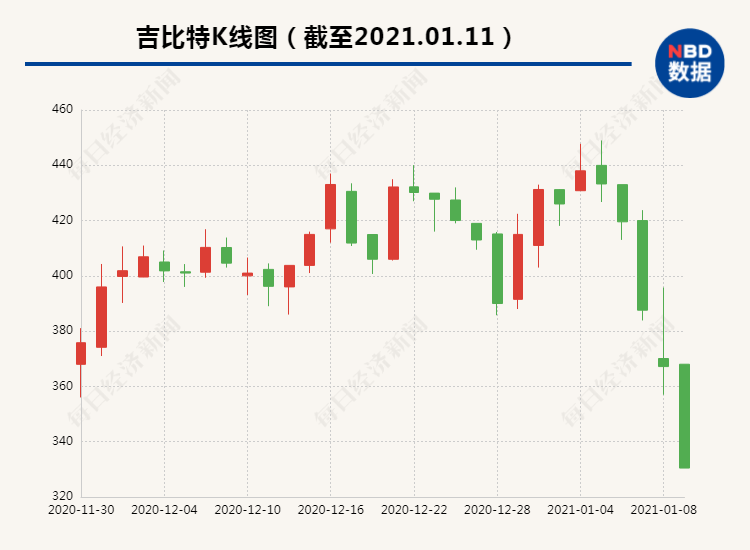 吉比特公司最新消息全面解析