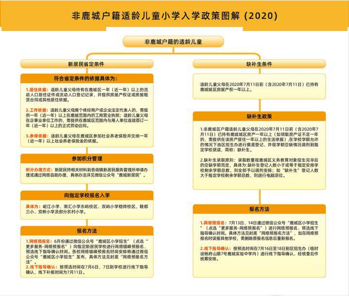 滕州私立小学招聘最新信息汇总