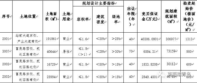 亲吻的双鱼 第5页