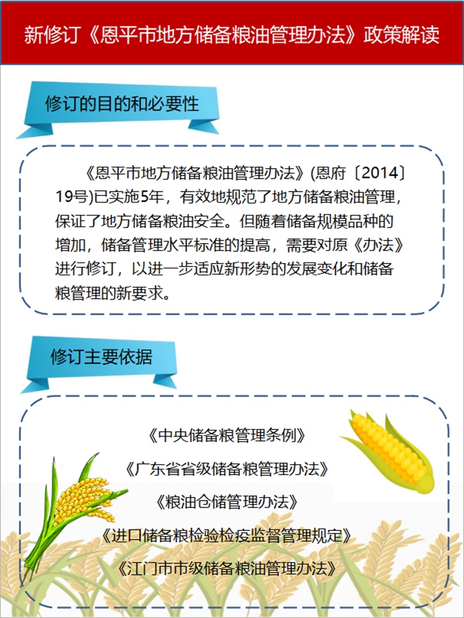 最新粮油仓储管理办法深度解读（解读时间，2022年）