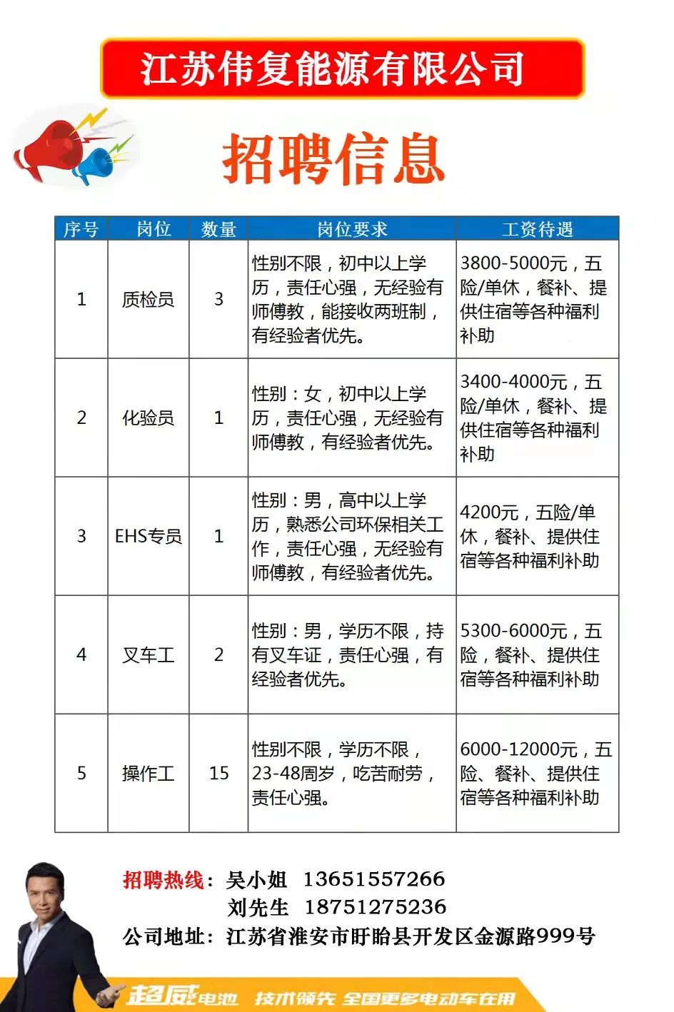 新下陆最新招聘信息全面解析