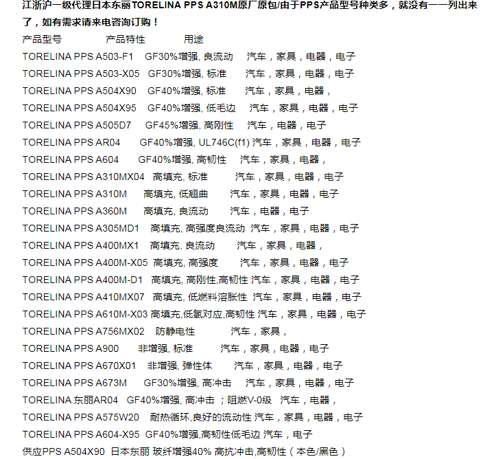 PP960最新地址全面解析指南