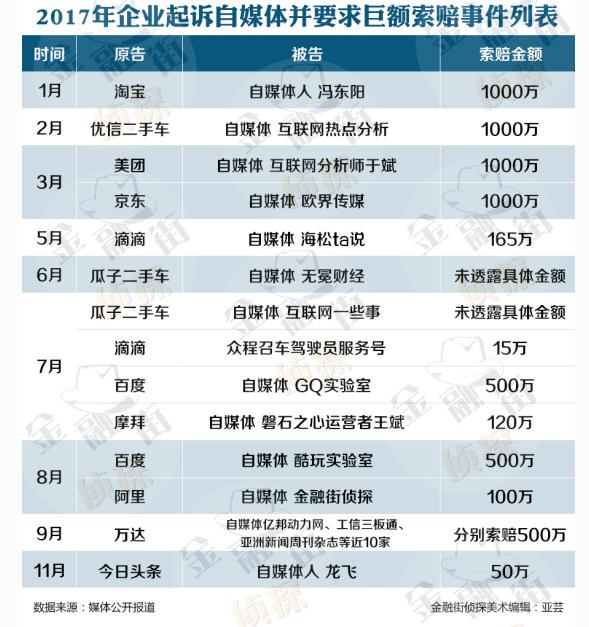 最新侵犯名誉权案例深度解析