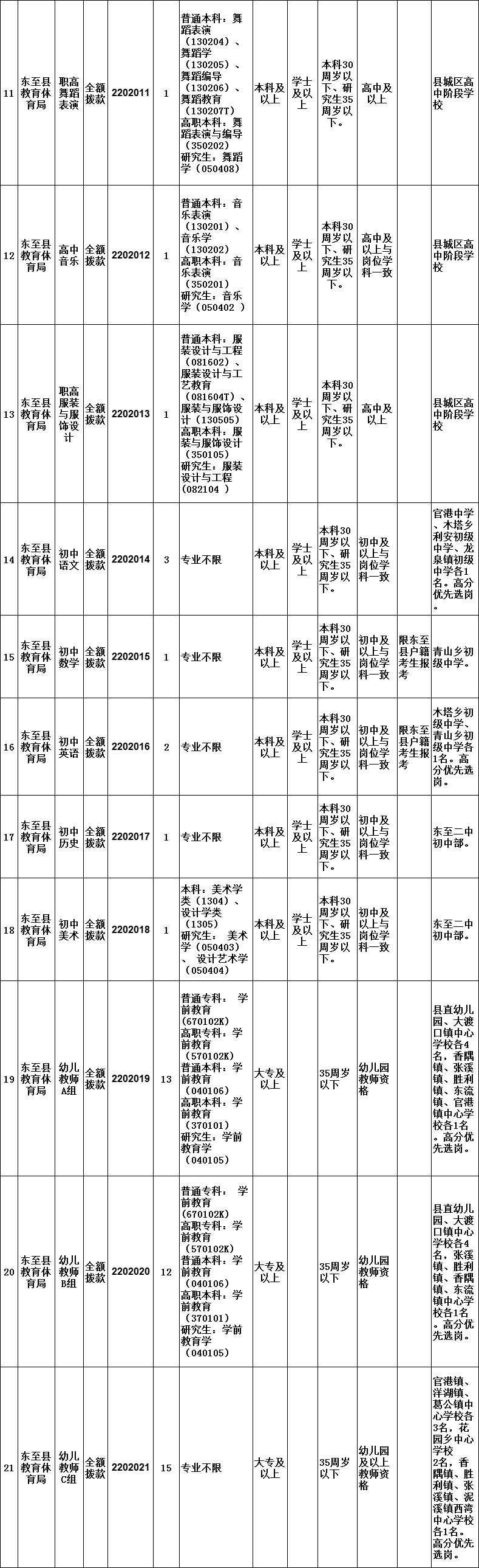 舞魅&柔情 第4页