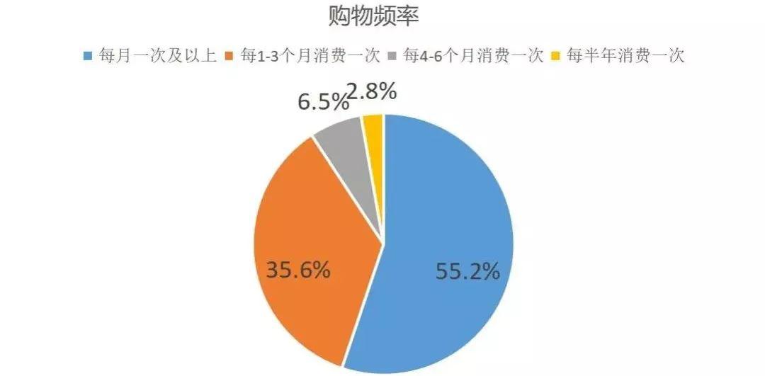 龙炎电商调查最新进展报告揭秘