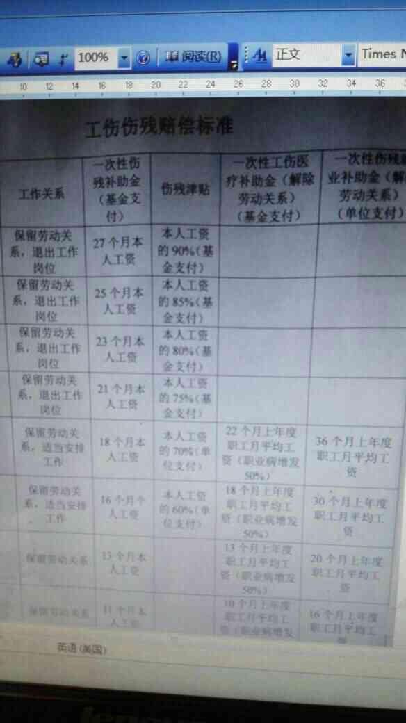 老工伤待遇最新消息全面解读及应对策略揭秘