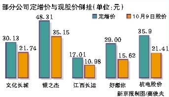 文化长城重组最新动态，重塑历史与未来的交汇点，开启新征程