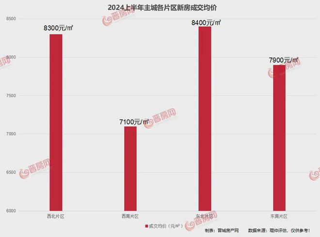 蓝天白云 第4页