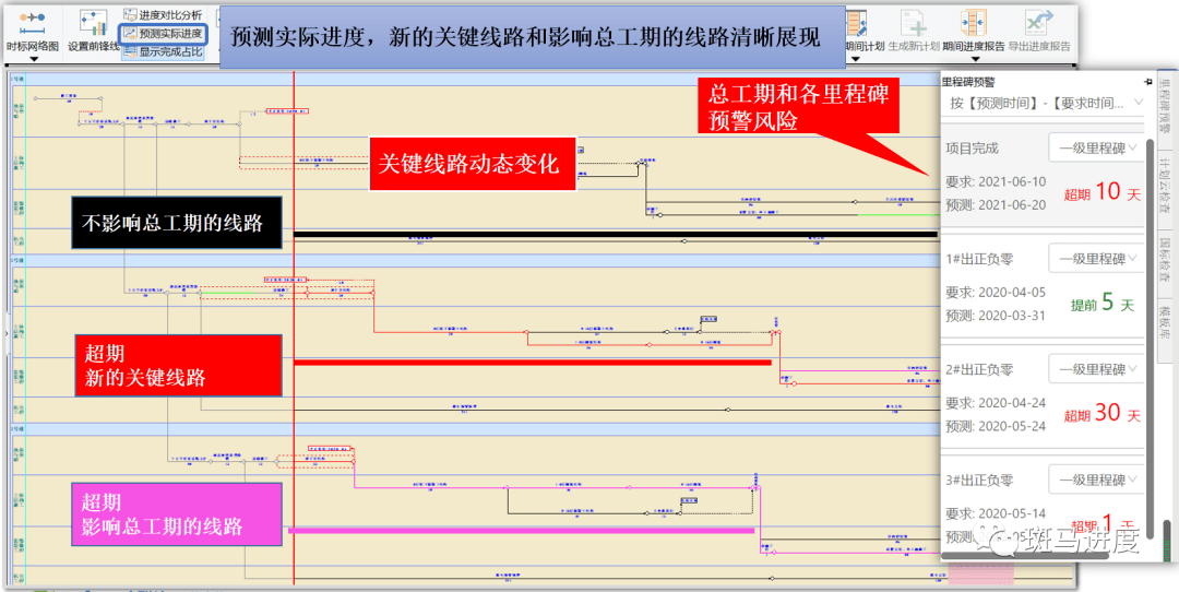 沈阳宝能最新进度图片，城市发展脉搏与未来展望揭秘