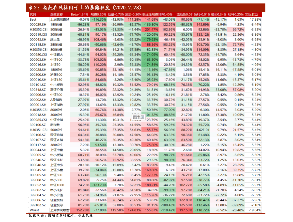 雏鹰股票（代码，002477）最新消息深度分析