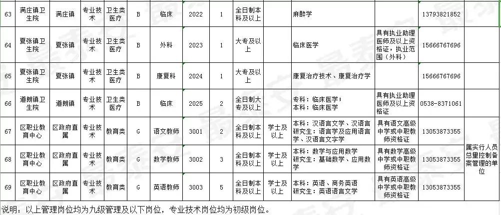 宁阳县城最新招工信息全面解析