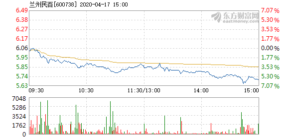 兰州民百最新动态，商贸重塑与未来展望