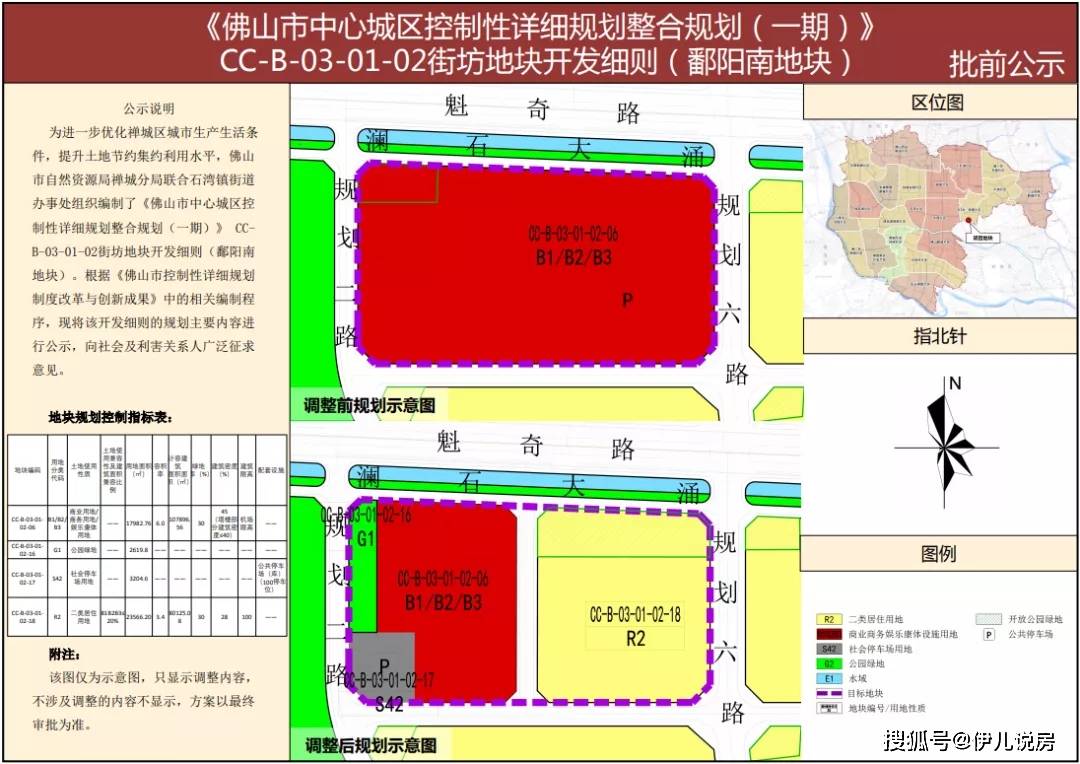 佛山罗村最新规划图揭晓，塑造未来城市崭新蓝图