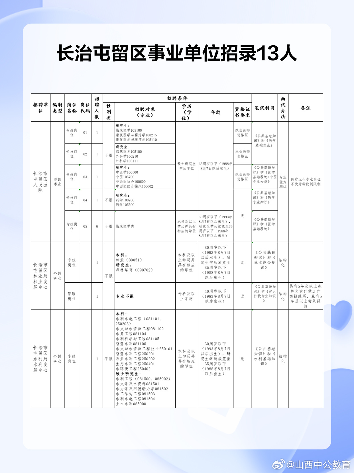 貌芳瓷脂 第4页