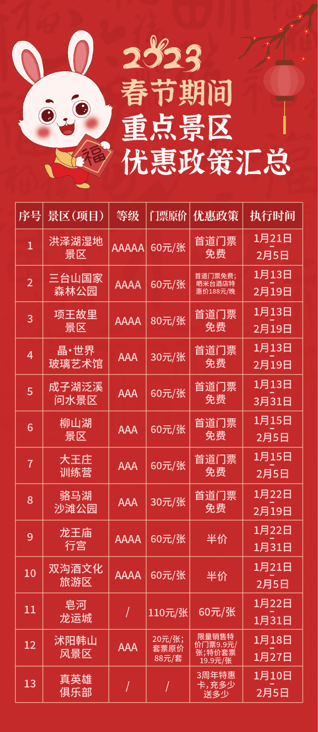 江苏三免卡免费景点最新更新资讯