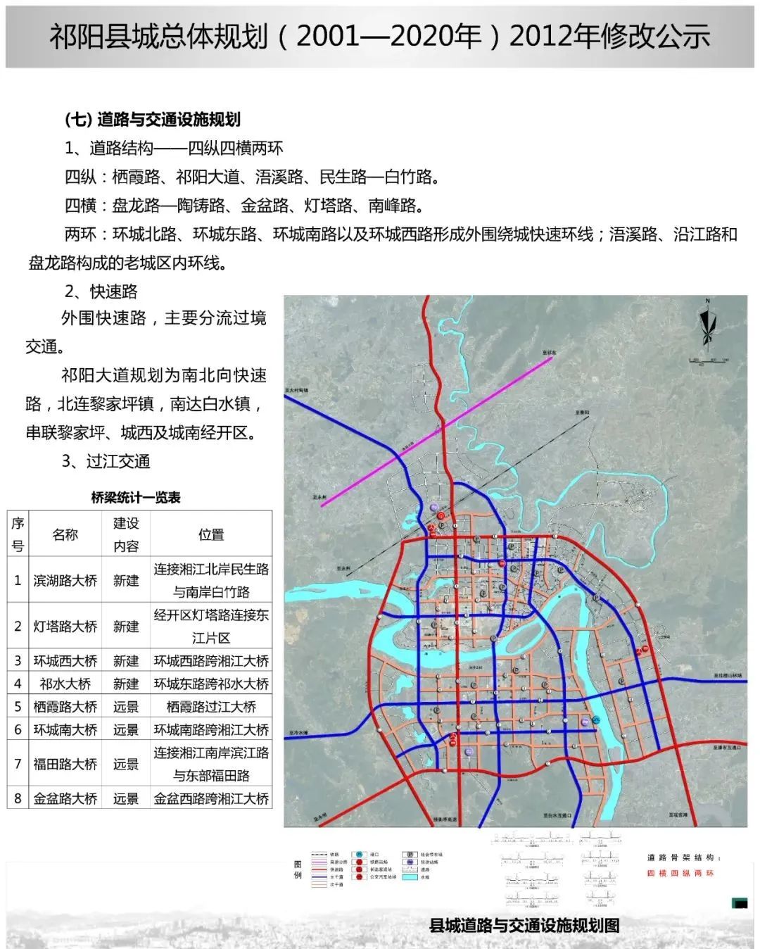 祁阳公路最新规划图，现代化交通网络助力城市腾飞