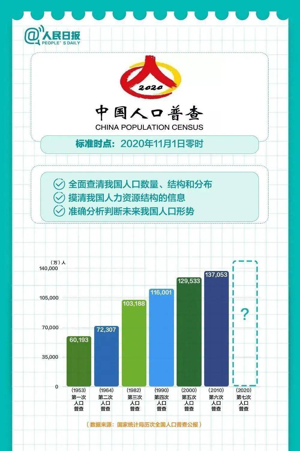 西城人口疏散最新动态，全面应对，确保安全有序疏散