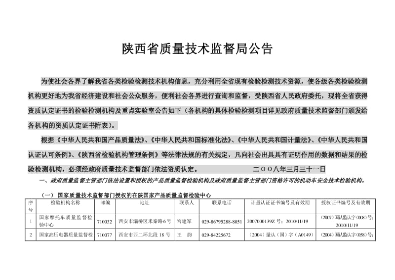 陕西质监局新任命推动质量强国战略，助力地方经济高质量发展新篇章