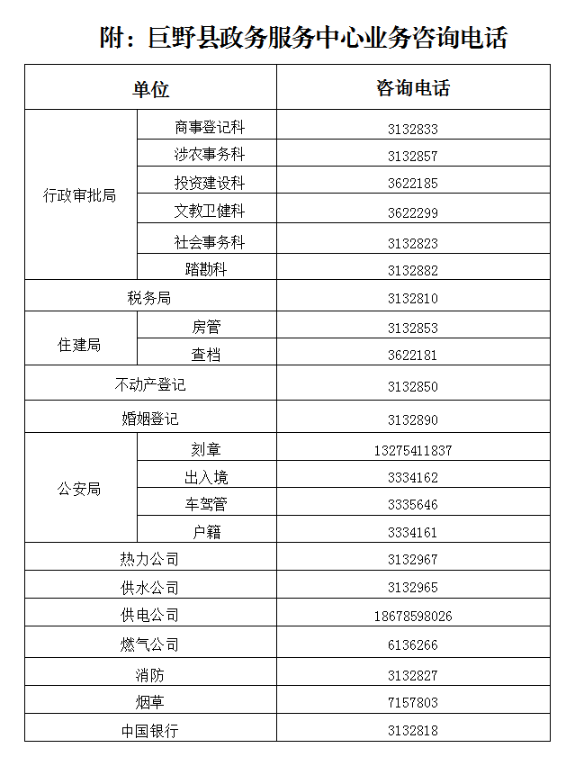 巨野县民政局服务热线及最新服务内容，便捷为民服务标题