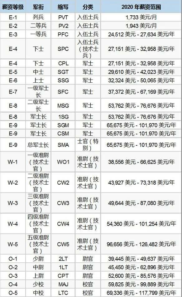 浅语丶 第4页