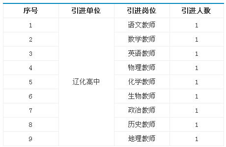 辽化宏伟区招聘动态更新与职业机会深度探讨