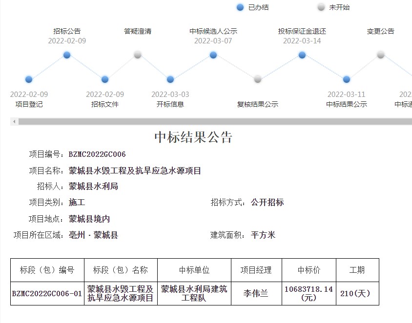 中水一局最新中标工程，迈向未来的坚实步伐