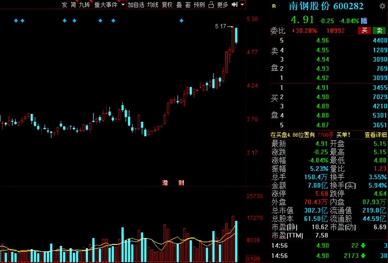 丿萝莉丶兔灬 第4页