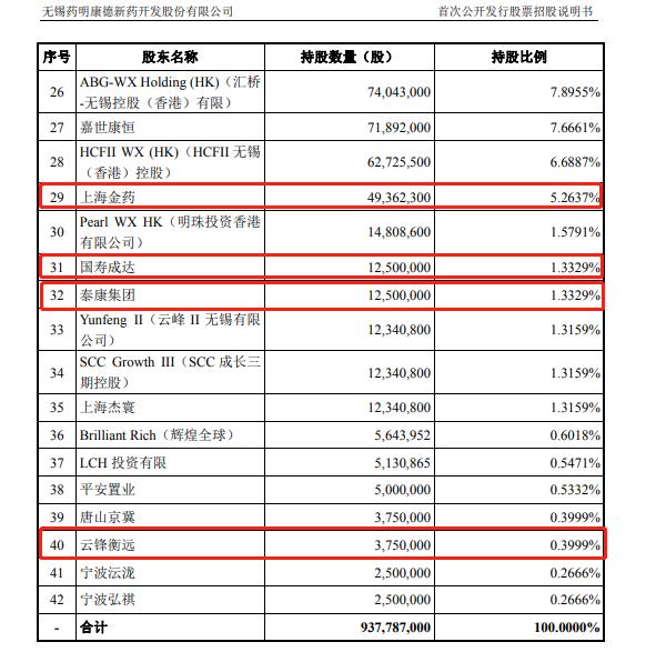 中概股回归最新动态，市场趋势及前景展望