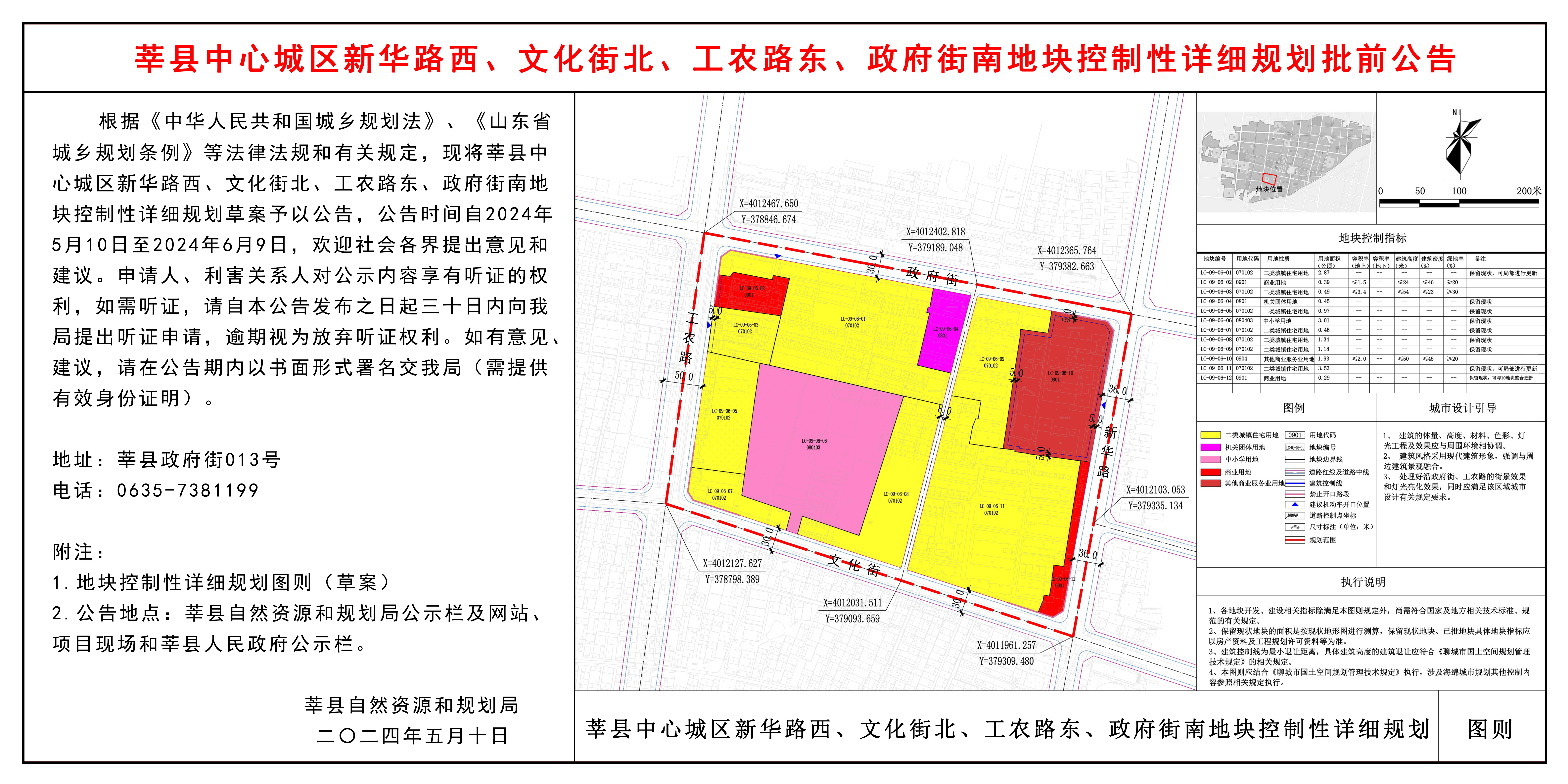 莘县府前片区最新概况概述