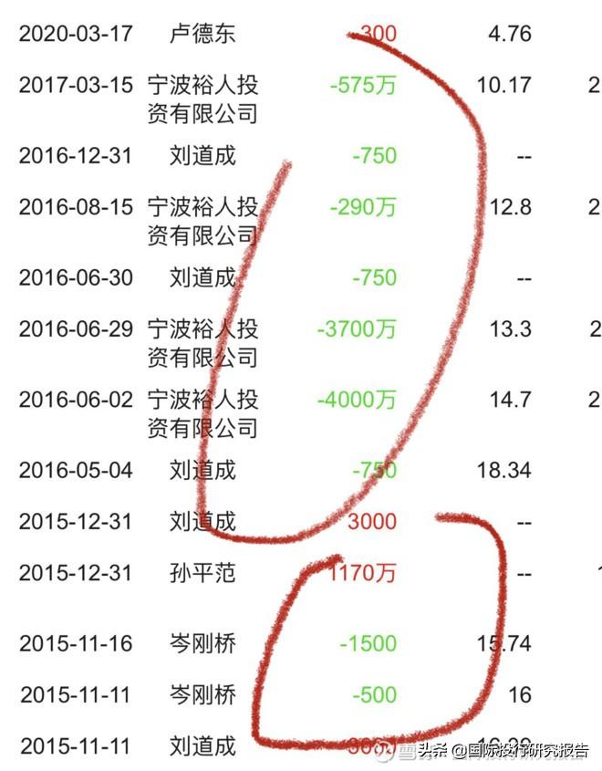 慈星股份股票最新消息全面解读与分析