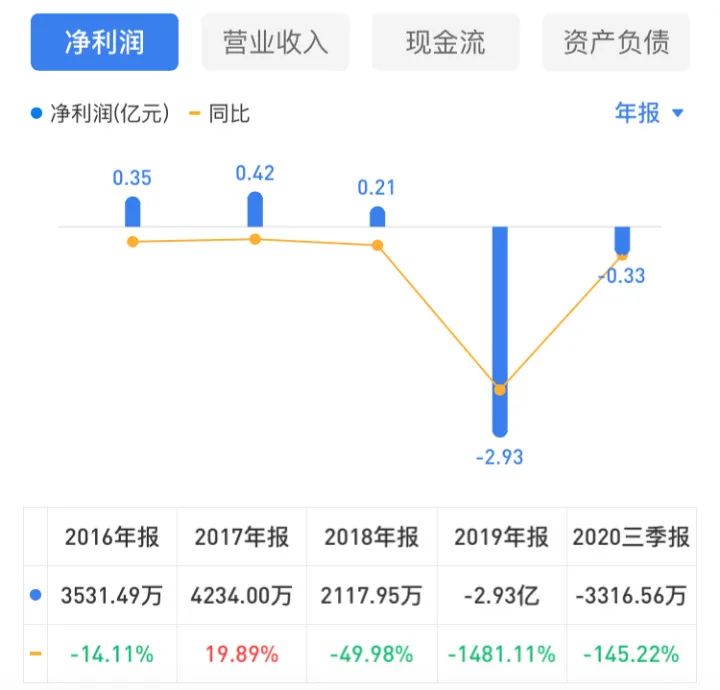 杭州高新股票最新消息全面解读与分析