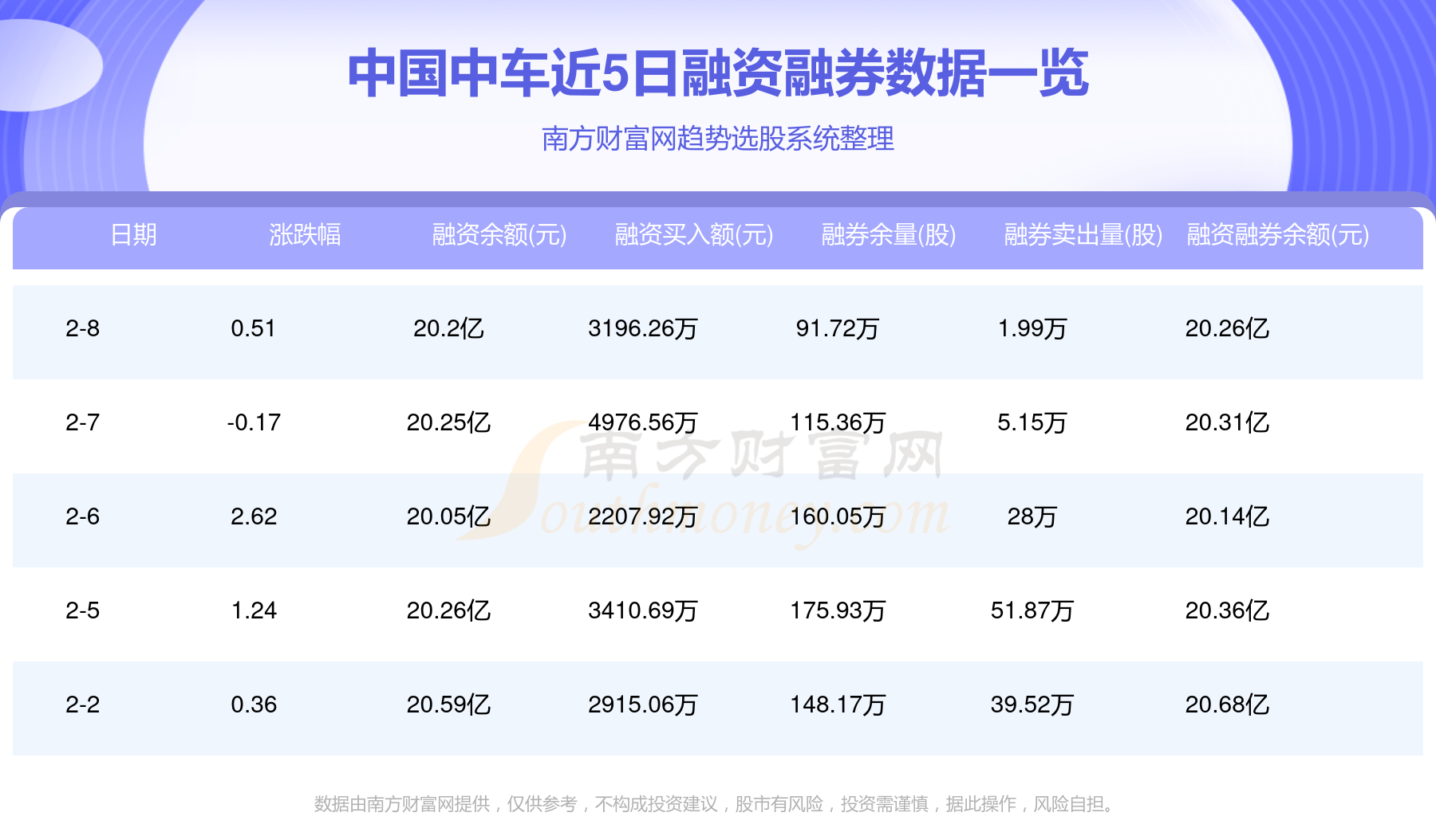 中国中车最新目标价深度解析