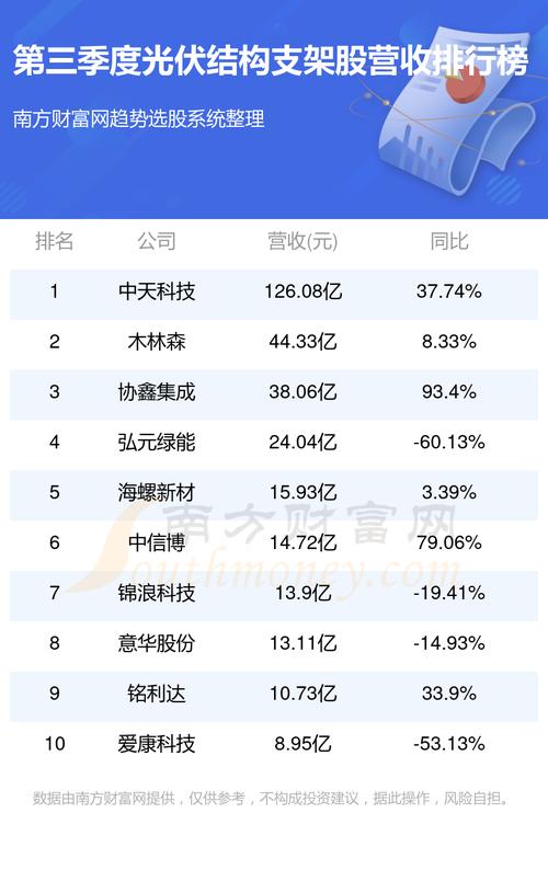 股票代码为002506的股票最新消息深度解析报告