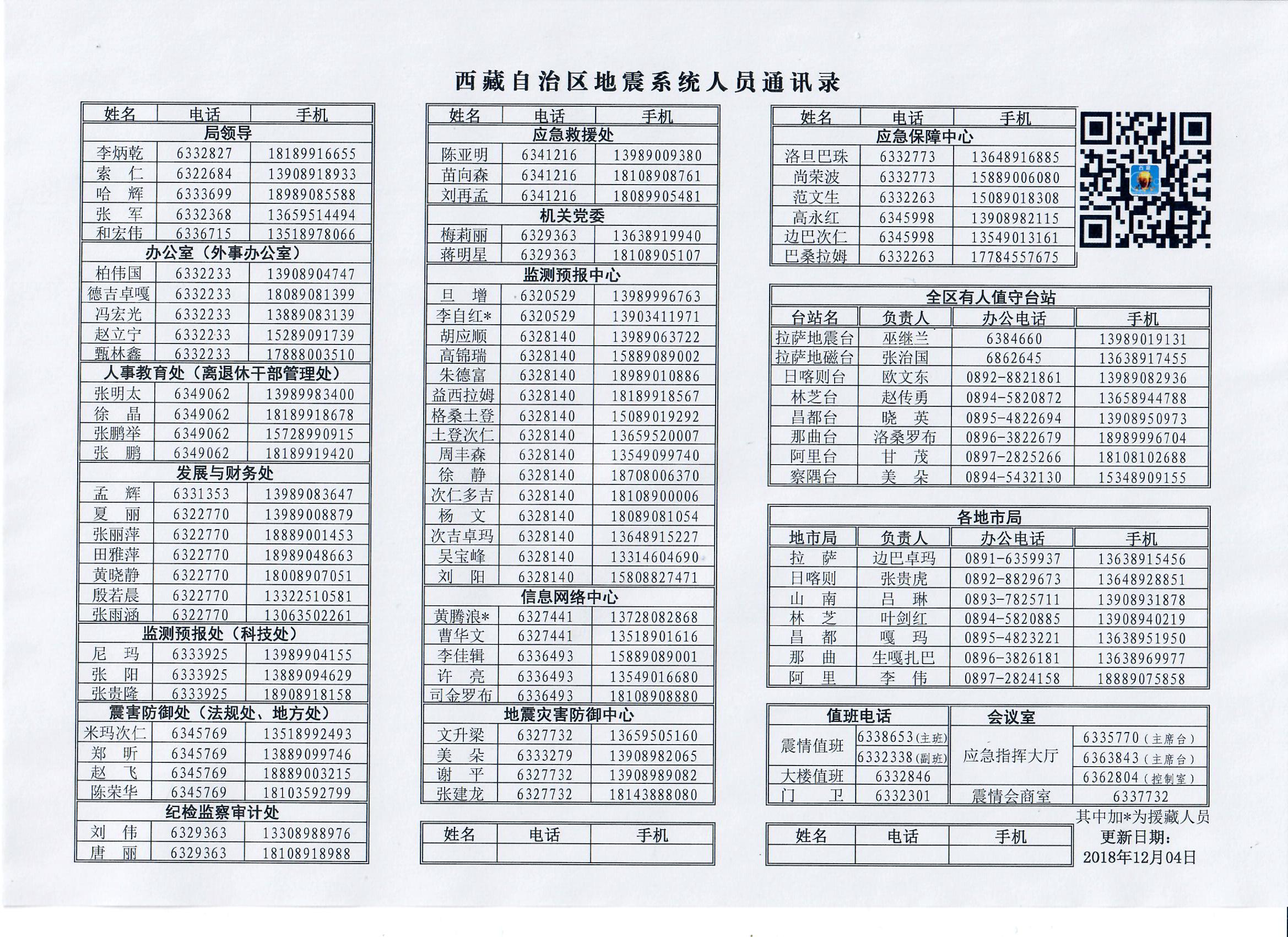 最新政府通讯录求购指南，一站式获取政府联系信息