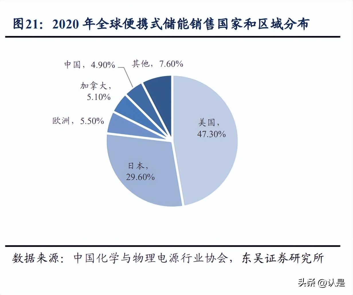 鹏辉能源股票最新消息全面解读