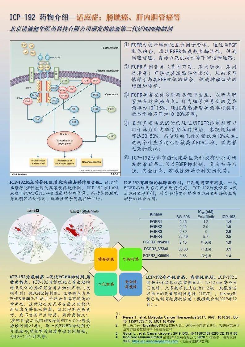 长效八因子临床试验获最新突破与希望成果