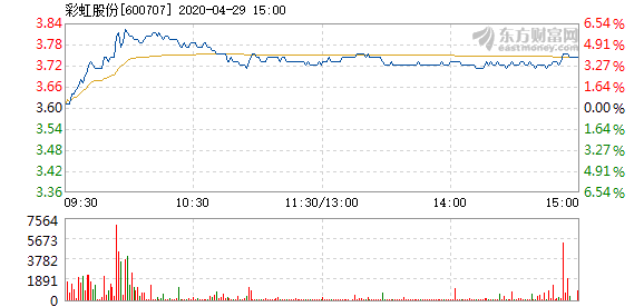 那份爱ソ无缘 第4页