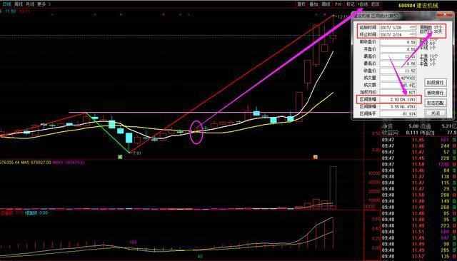 金亚科技重组最新消息全面解读与分析