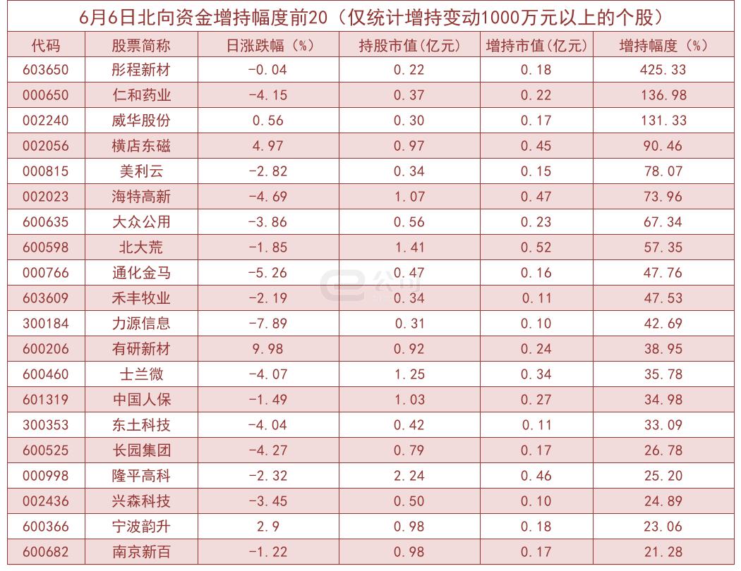 ￡乱战★情魔彡 第4页