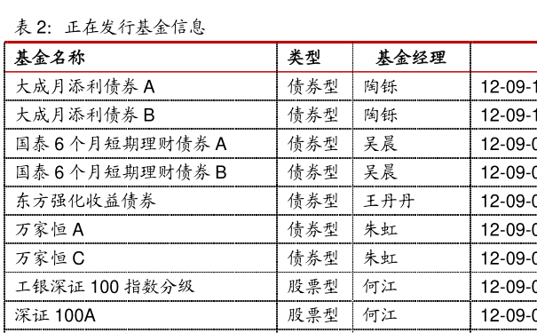 最新净值揭晓，001471基金净值详细查询